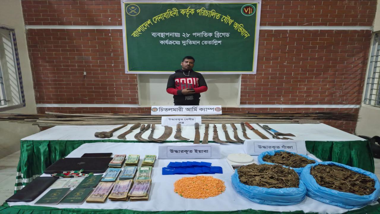 ছবি: প্রতিনিধি